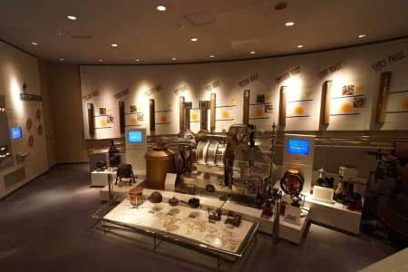 Coffee Museum